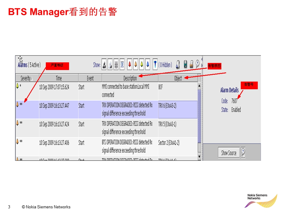 诺西五代站介绍故障处理.ppt_第3页