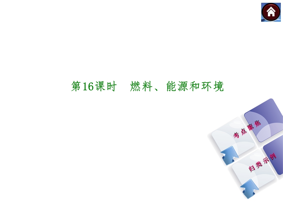 燃料能源和环境.ppt_第1页