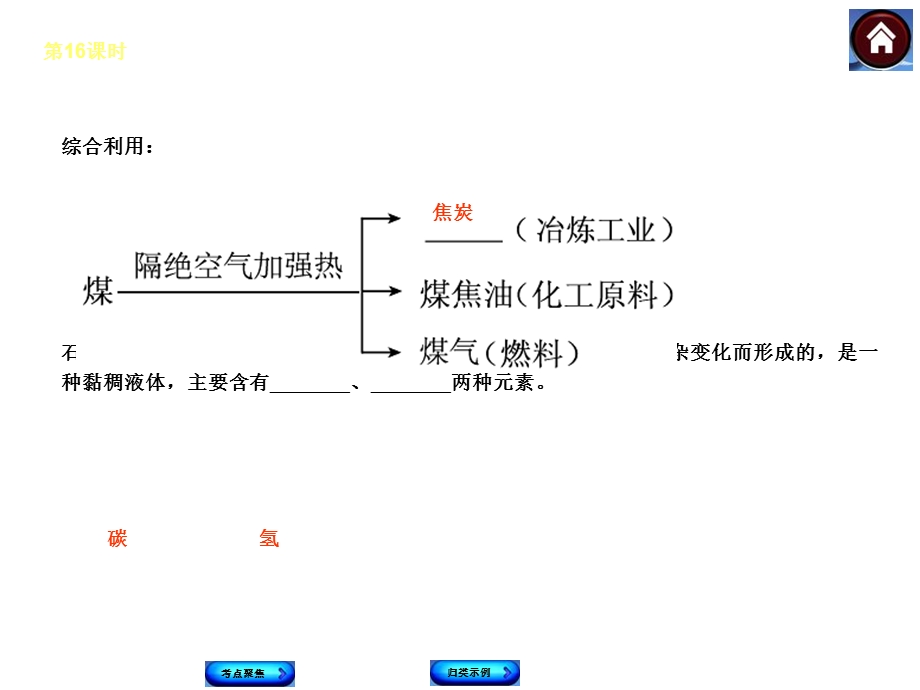 燃料能源和环境.ppt_第3页