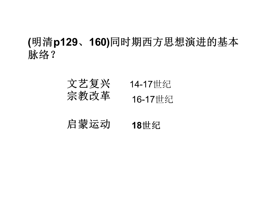 轮复习明末清初的思想活跃局面.ppt_第2页