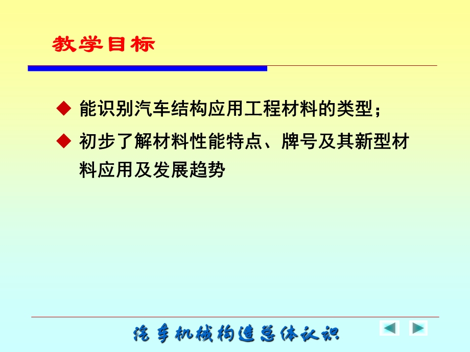 汽车零部件材料的应用及技术展望.ppt_第3页