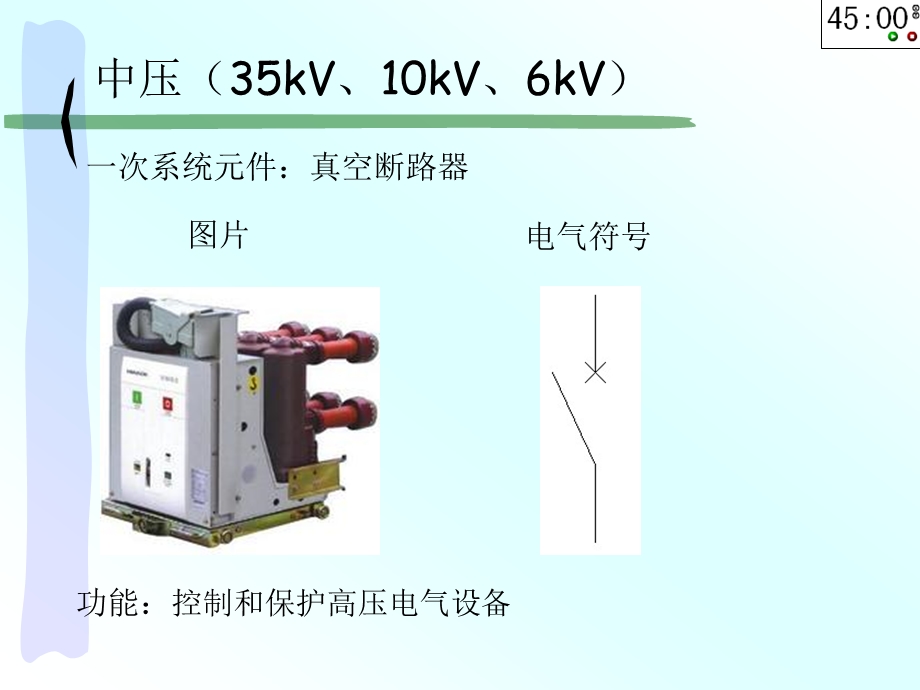 配电系统常用电气元件符号.ppt_第3页