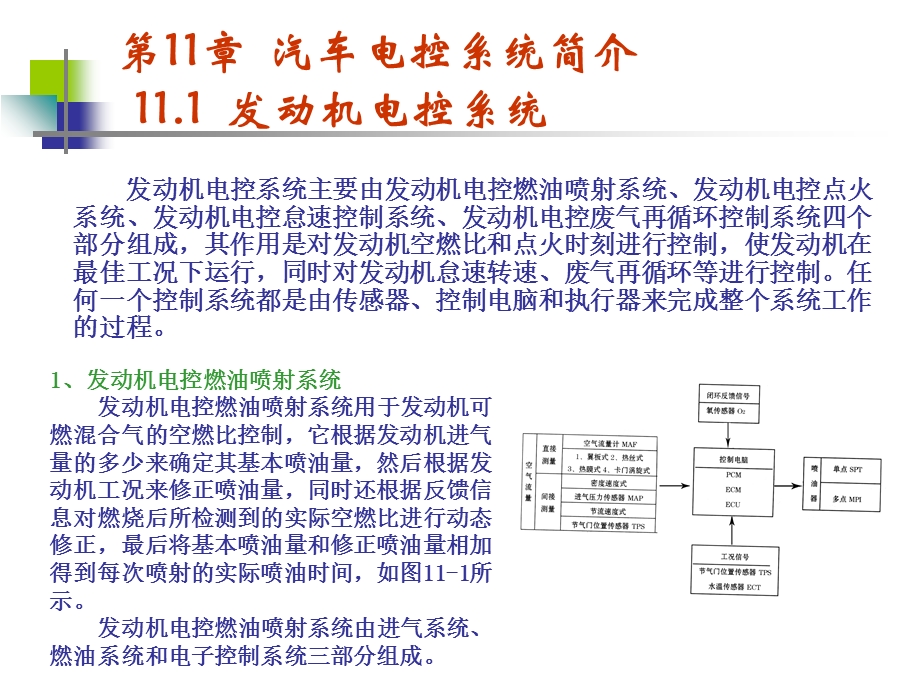 汽车电控系统简介.ppt_第1页