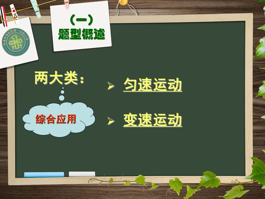 行程问题匀速与变速.ppt_第2页