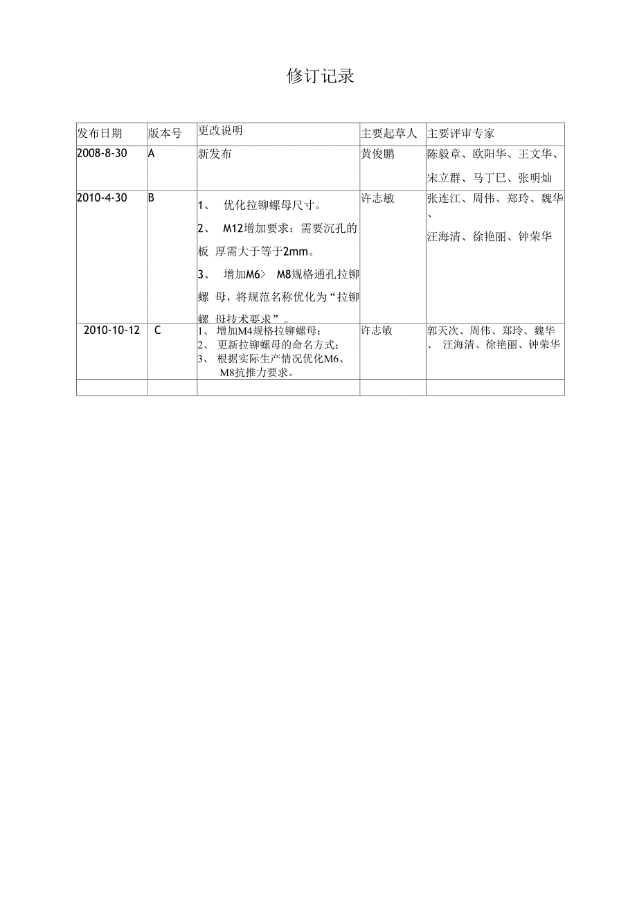 拉铆螺母技术要求.docx_第3页