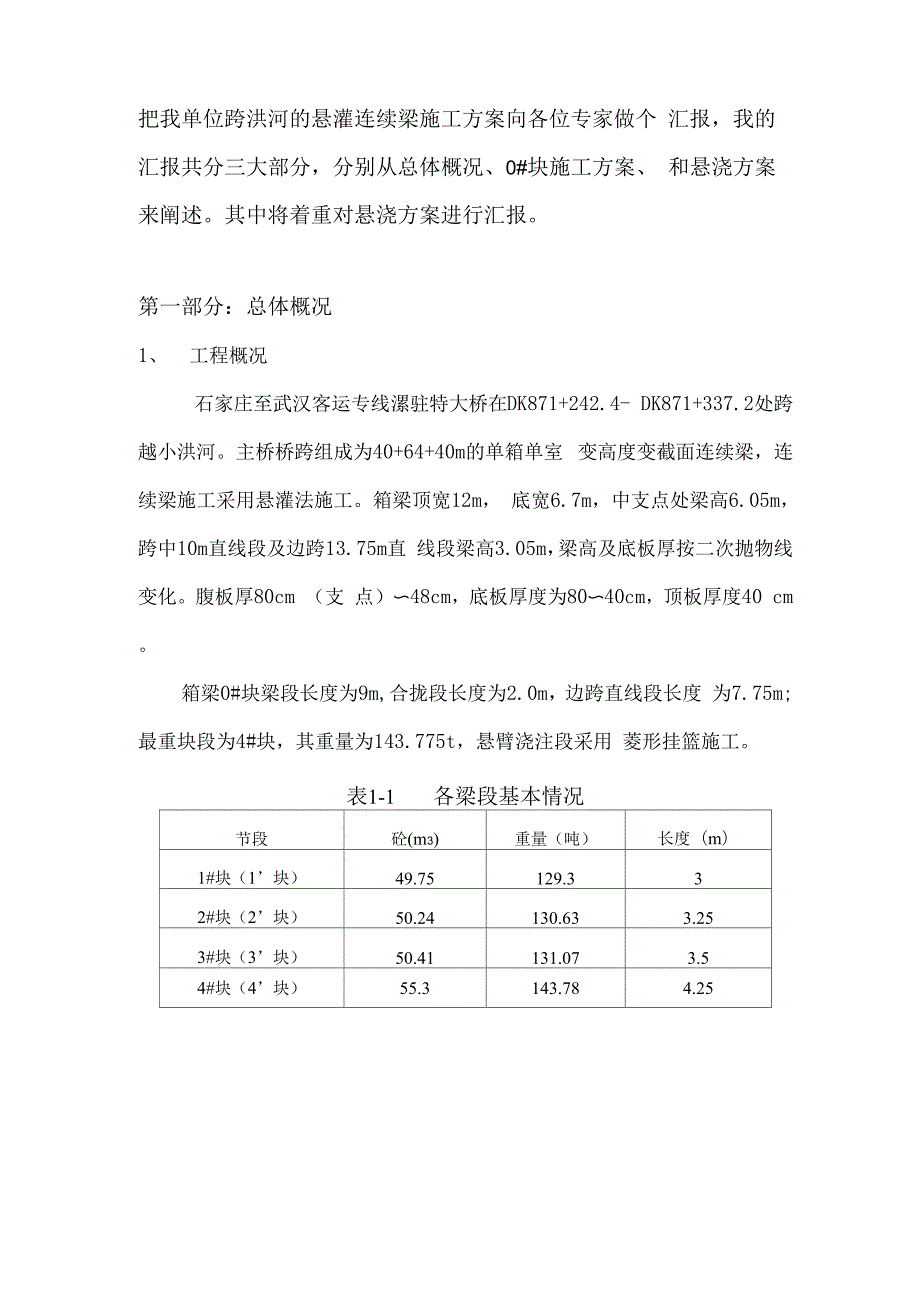 挂篮评审用材料.docx_第2页