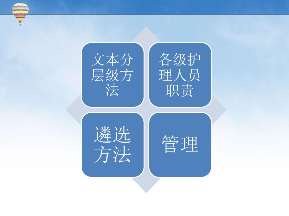 护理人员分层级.ppt_第2页