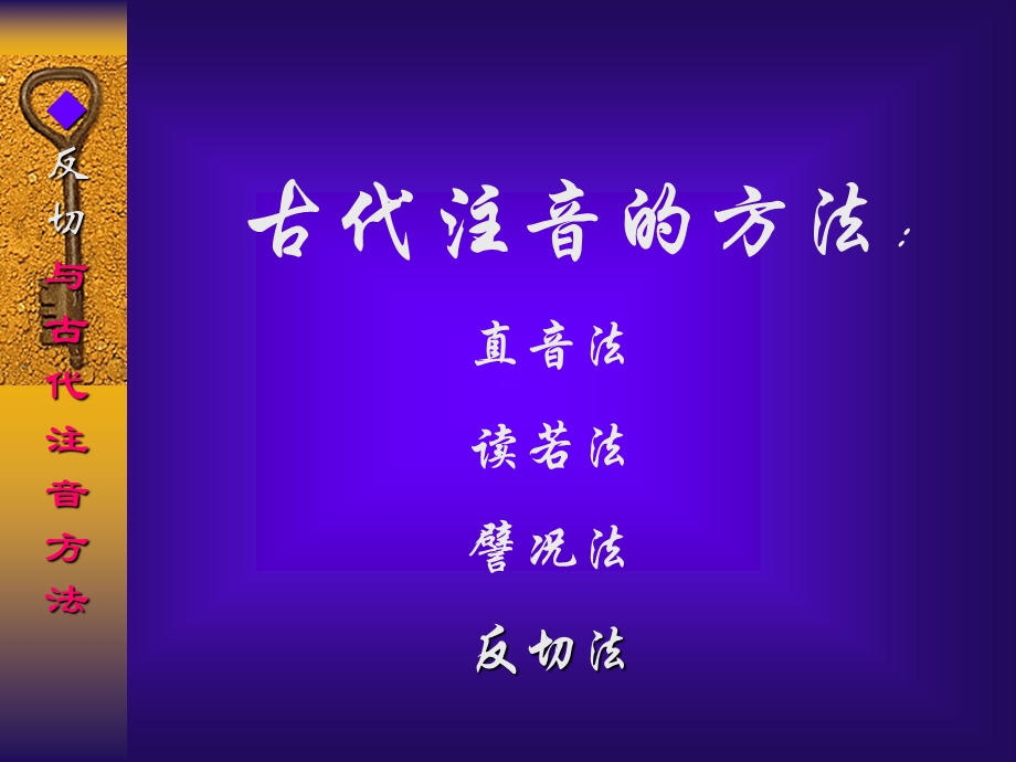 反切-古代注音法.ppt_第2页