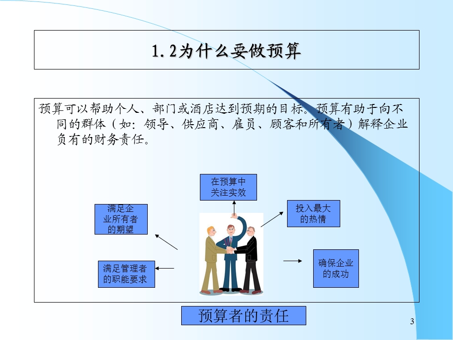 星级酒店全面预算管理-案例与预算编制.ppt_第3页