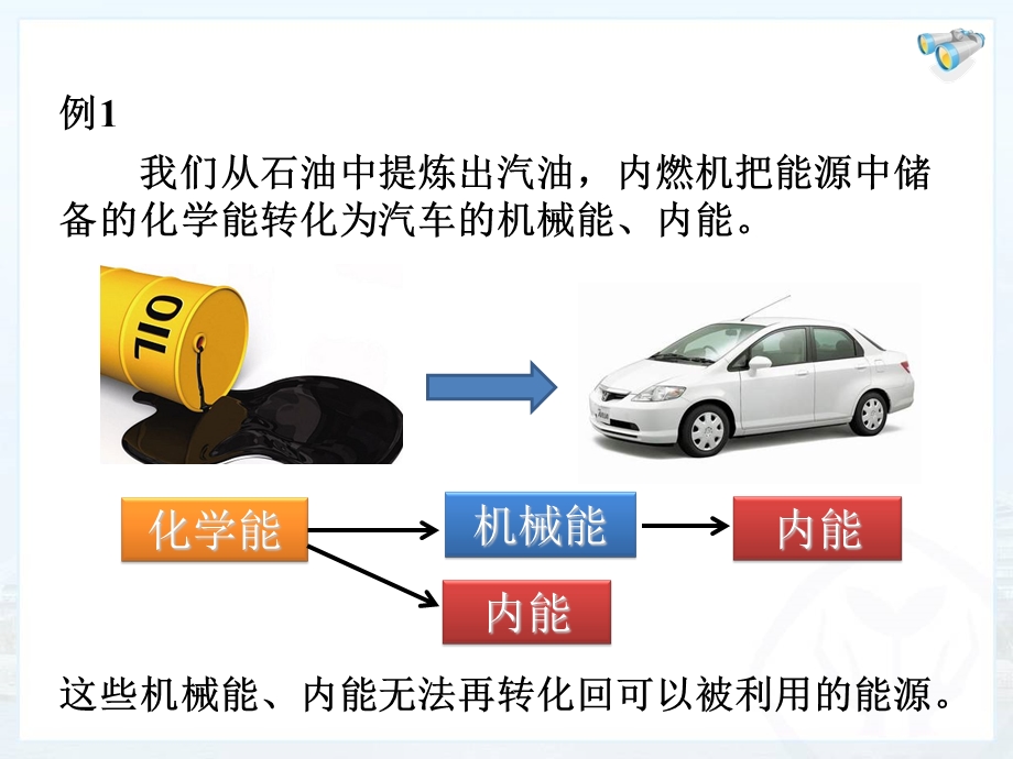 能源和可持续性发展.ppt_第3页