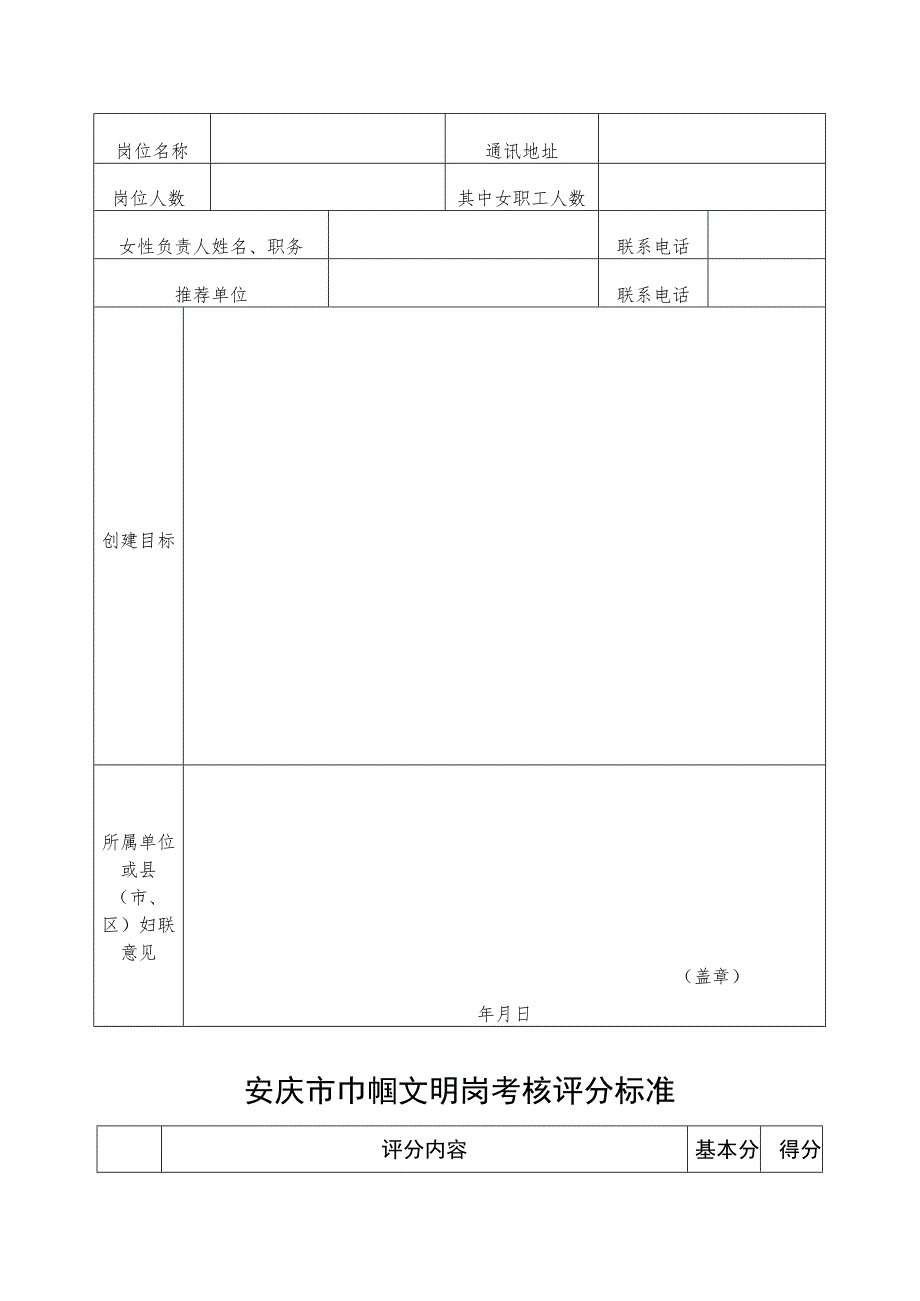 安庆职业技术学院创建巾帼文明岗申报表.docx_第2页