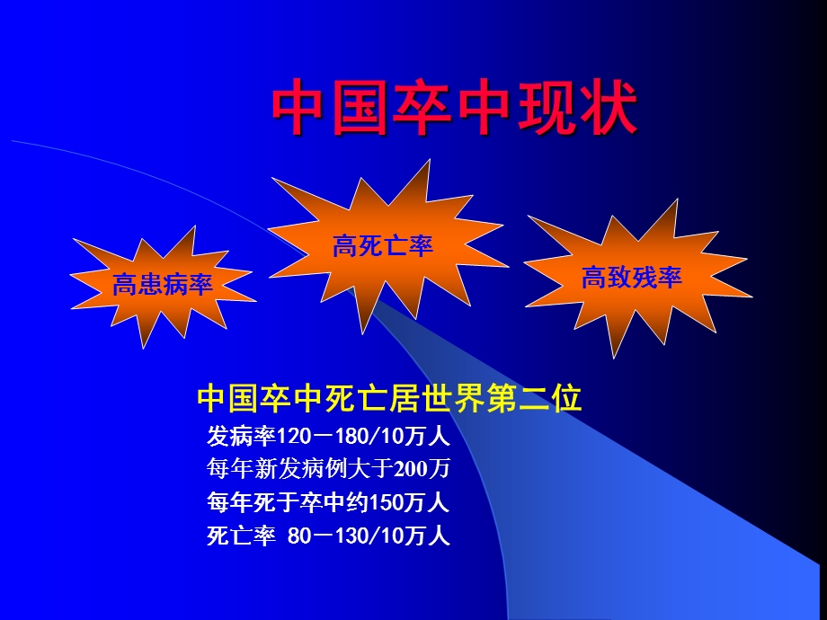 缺血性卒中诊治三重奏及ciss分型最新进展ppt课件.ppt_第2页