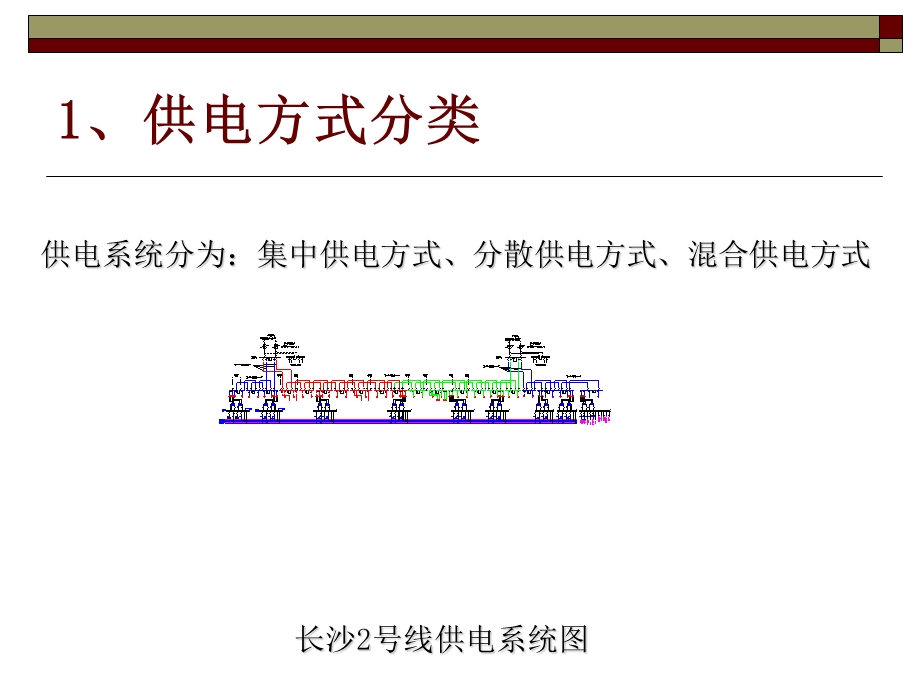 地铁供电系统简介.ppt_第3页