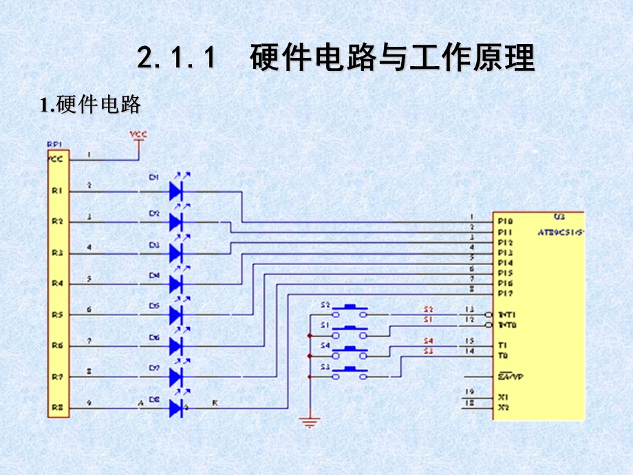 单元二MCS-51单片机内部结构.ppt_第3页