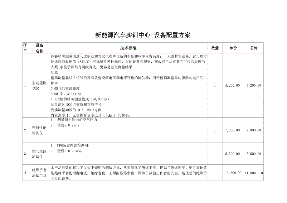 新能源汽车实训中心.docx_第1页