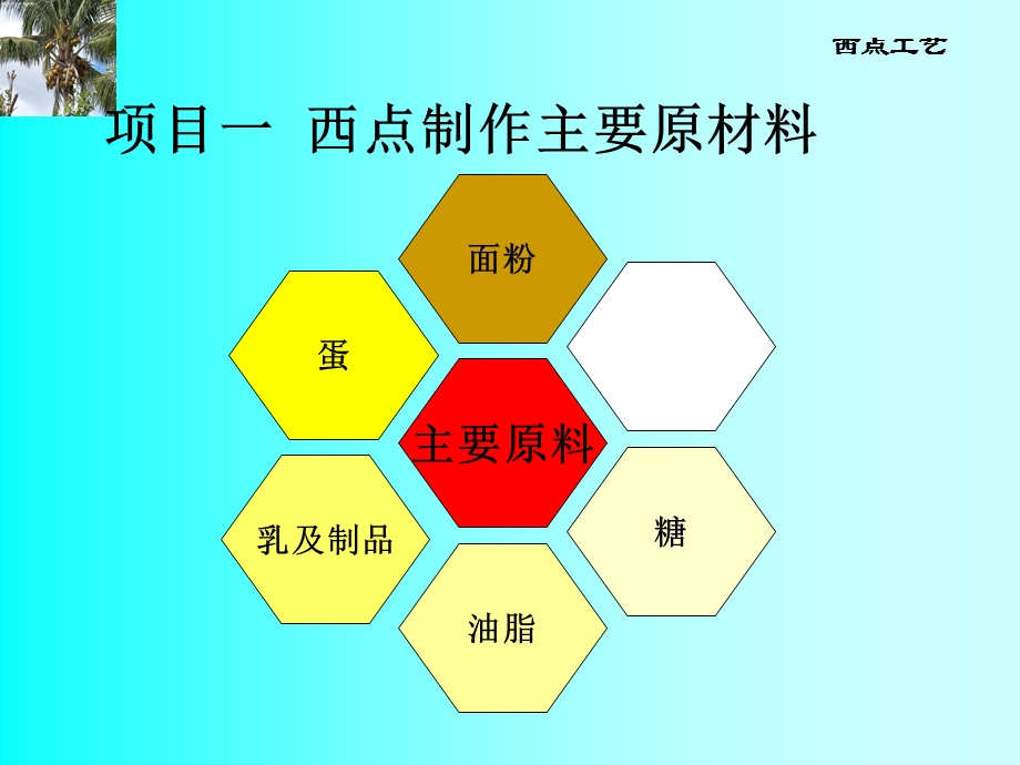 单元二西点制作常用原料.ppt_第3页