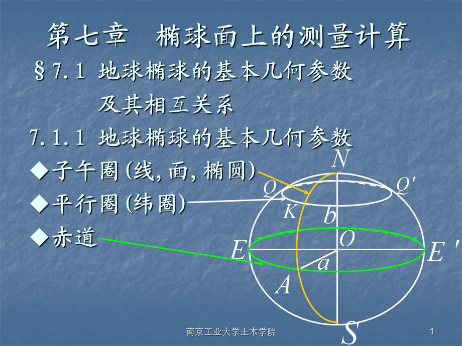 大地测量学基础17控制.ppt_第1页