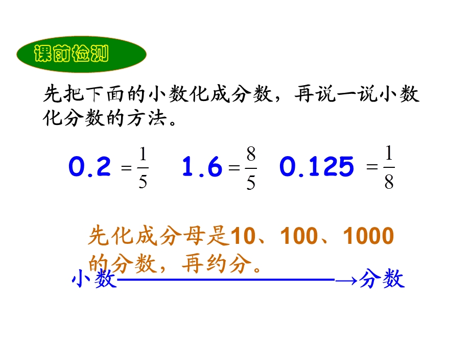 单元百分数和分数、小数的互化PPT课件.ppt_第2页