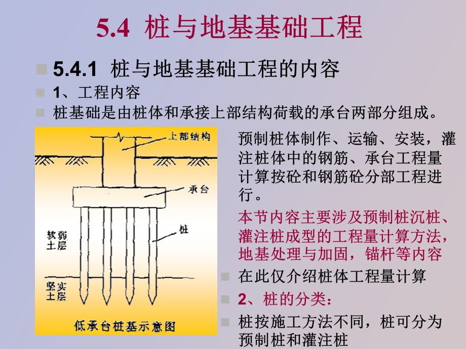 地基与桩工程.ppt_第3页