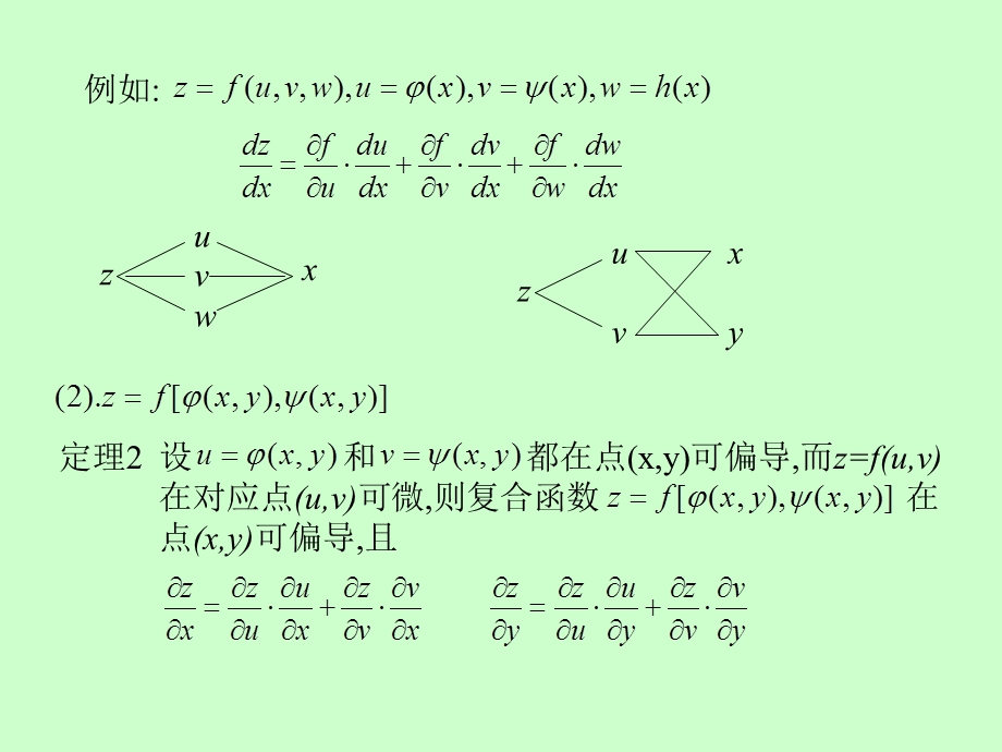 多元函数微分学-多元复合函数求导.ppt_第3页