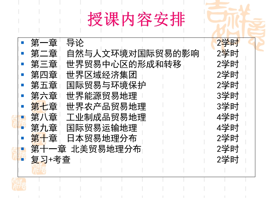 国际贸易地理第1章绪论.ppt_第3页