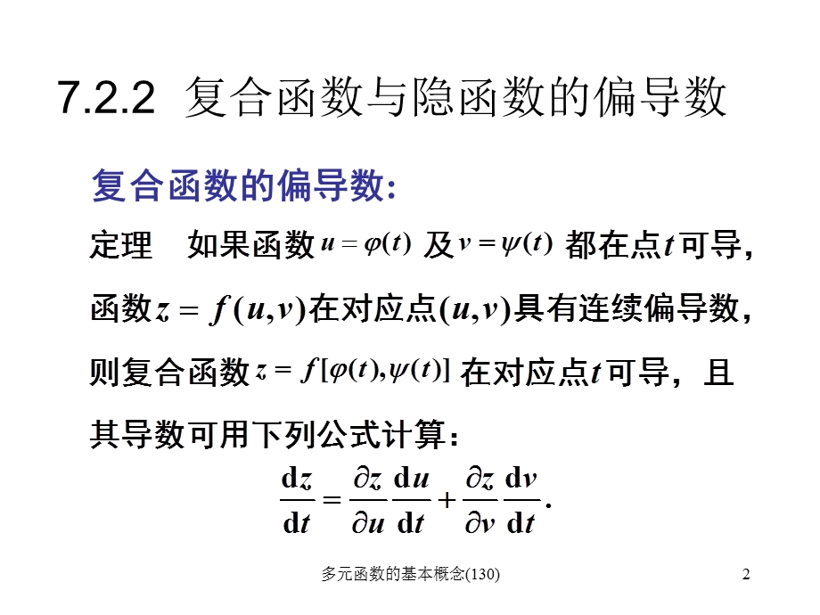 方向导数与梯度的关系.ppt_第2页