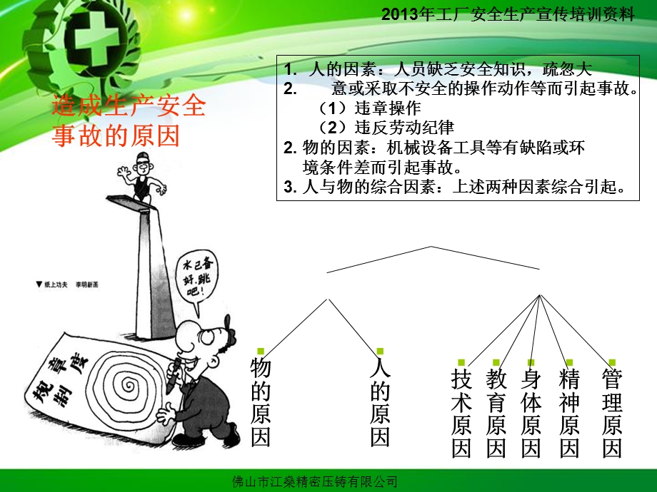 工厂安全生产宣传培训资料.ppt_第3页