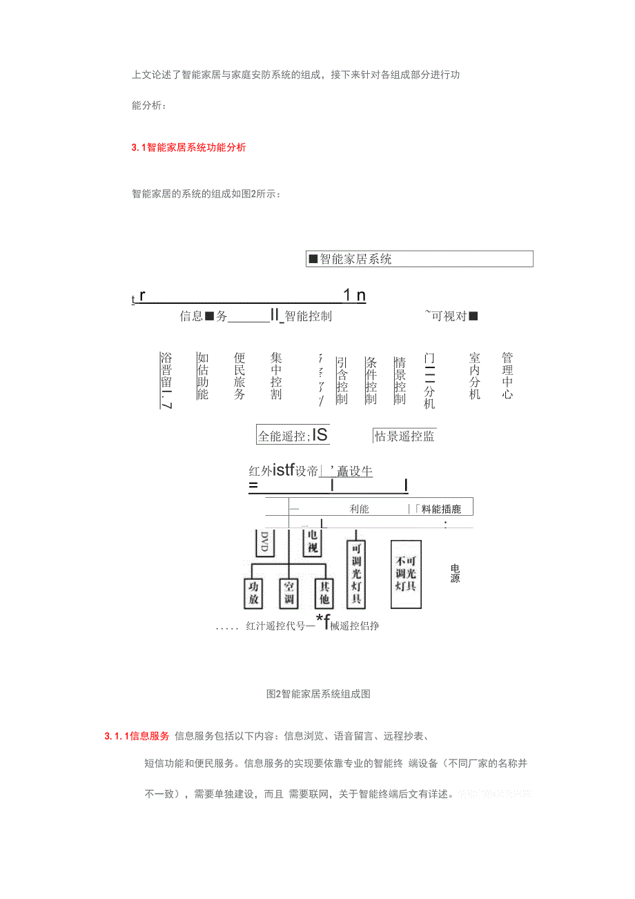 智能化 智能家居与家庭安防完整系统.docx_第3页