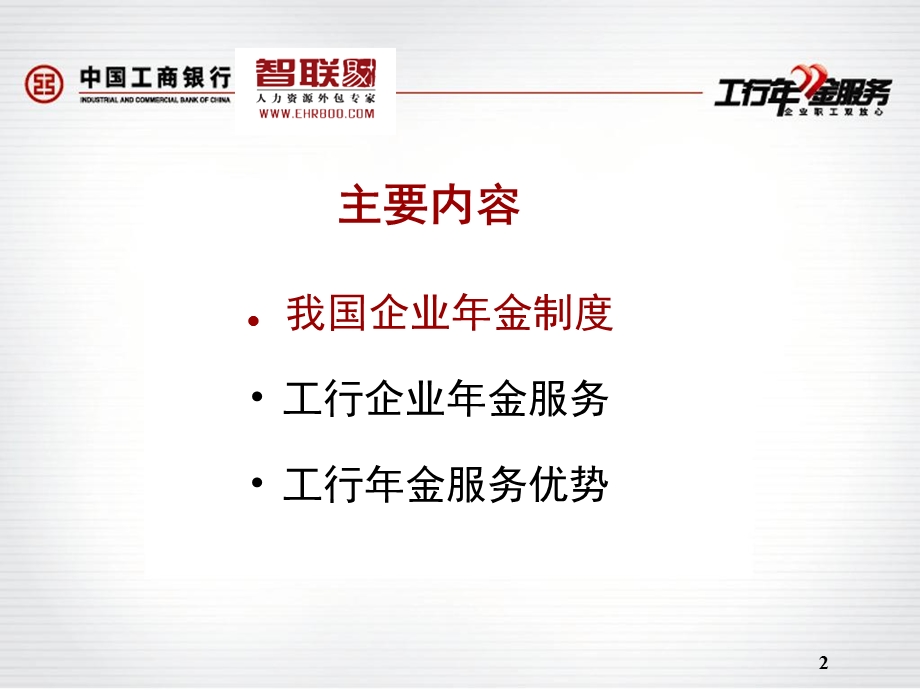 工商银行智联易才公开.ppt_第2页