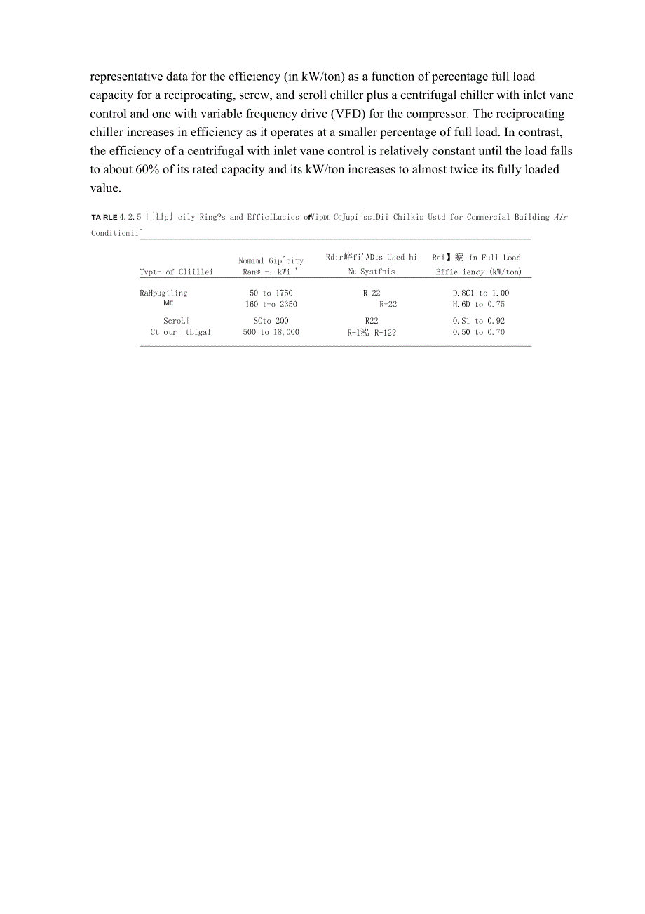 暖通空调专业 毕业设计外文翻译5.docx_第3页