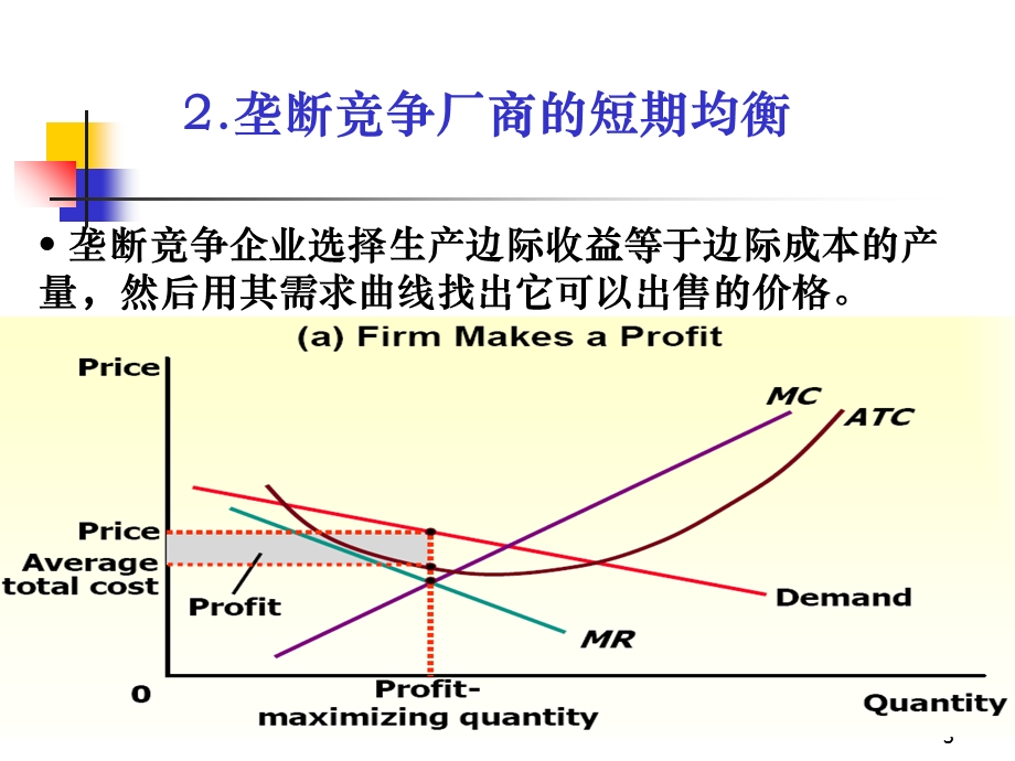 更新后5-3垄断竞争和寡头市场理论.ppt_第3页