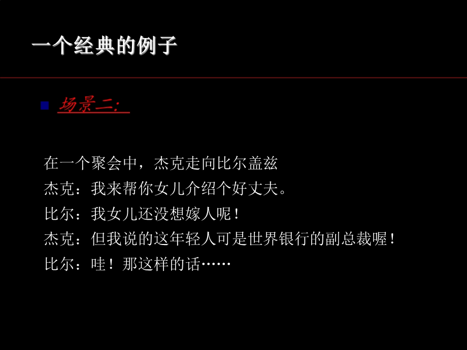 房地产操盘经验分享.ppt_第2页