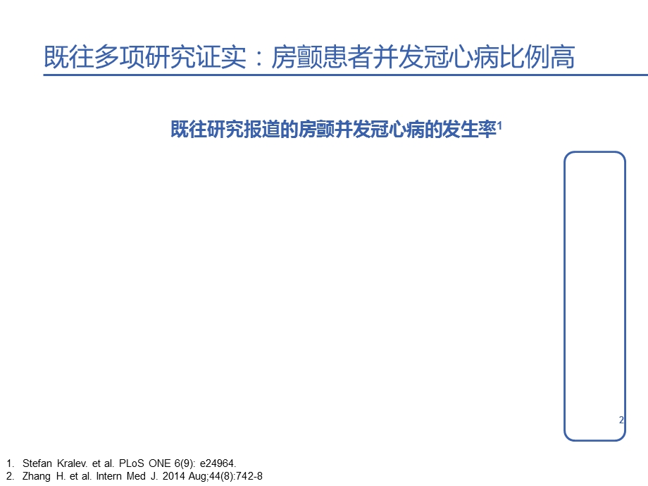 房颤合并冠心病的抗凝选择.ppt_第3页