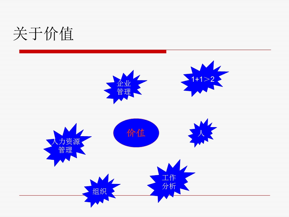 工作分析课件.ppt_第2页