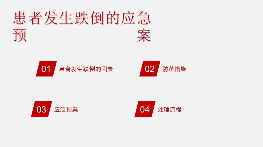 患者发生跌倒的应急预案.ppt_第3页