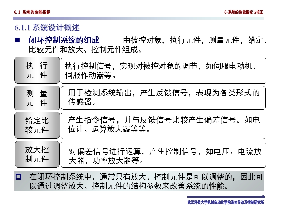 机械控制基础6-系统的性能指标与校正.ppt_第3页