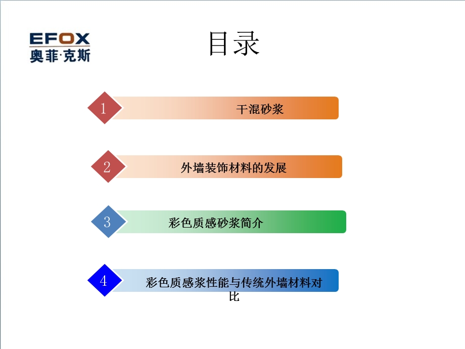 彩色质感砂浆版块.ppt_第2页