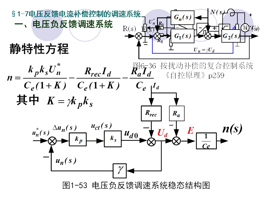 电压反馈电流补偿.ppt_第3页