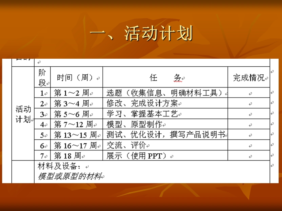 设计制作实践活动.ppt_第2页