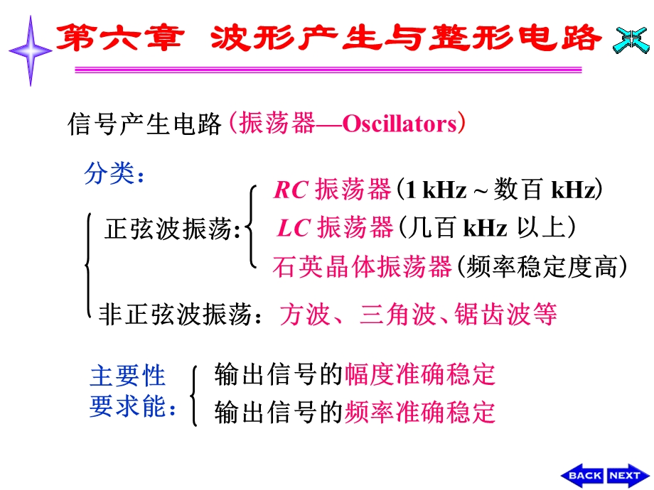 电子电路基础波形产生与整形电路.ppt_第1页