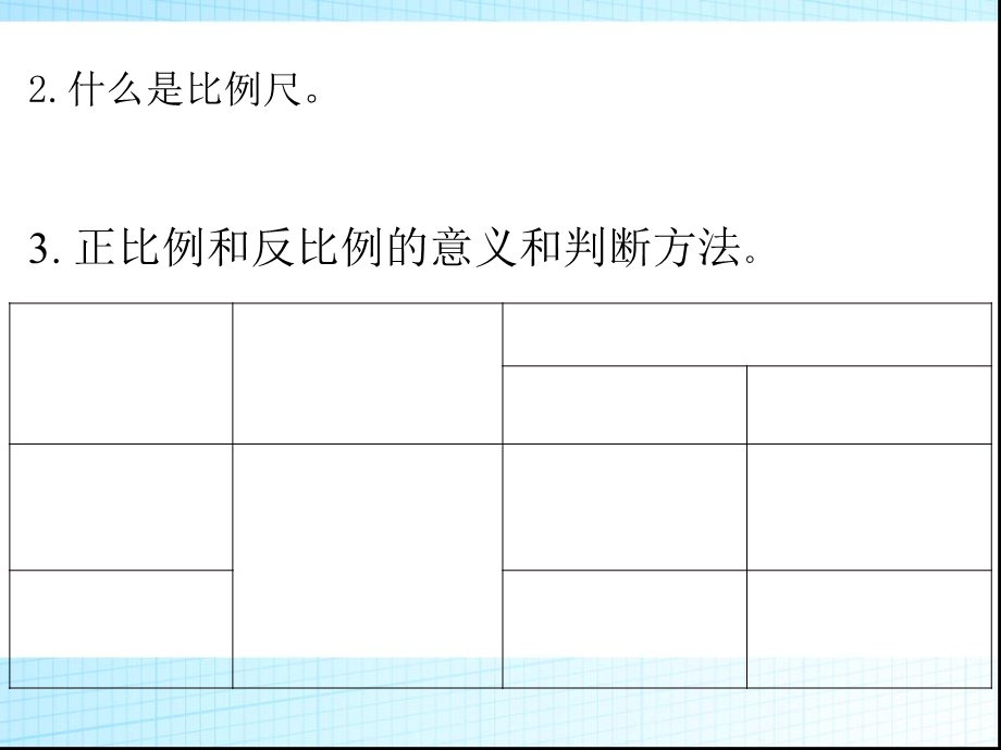 比和比例整理和复习公开课.ppt_第3页