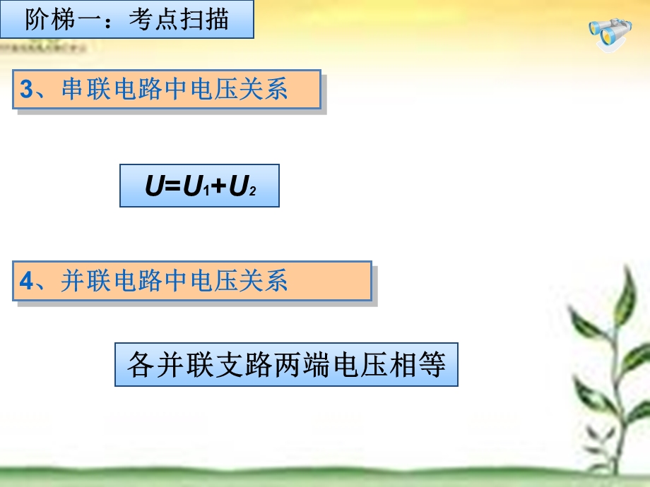 电压和电阻阶梯训练.ppt_第3页