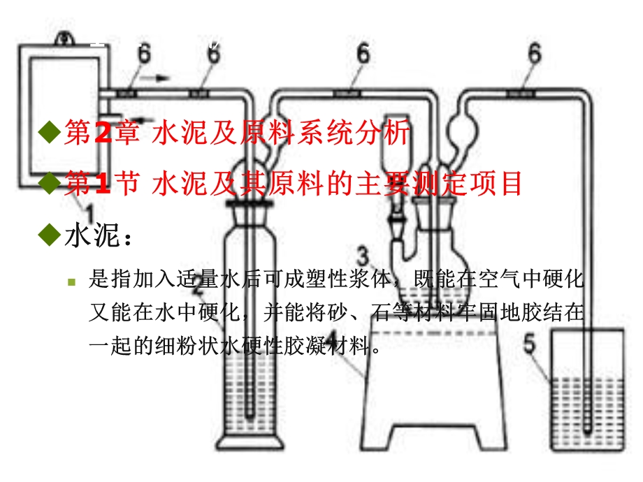 硅酸盐分析与检验2水泥及原料系统分析.ppt_第2页