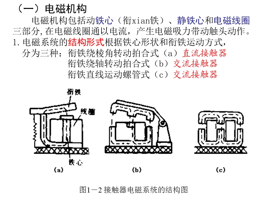 电器控制部分12接触器.ppt_第2页