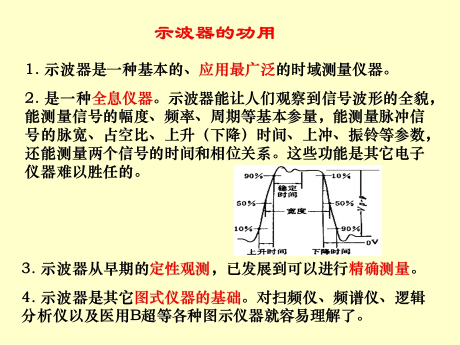 电子仪器与测量第6章时域测量.ppt_第3页