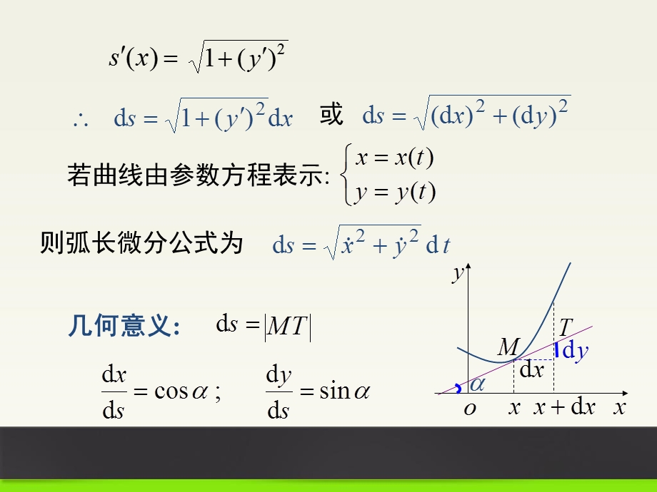 高数同济37平面曲线的曲率.ppt_第3页