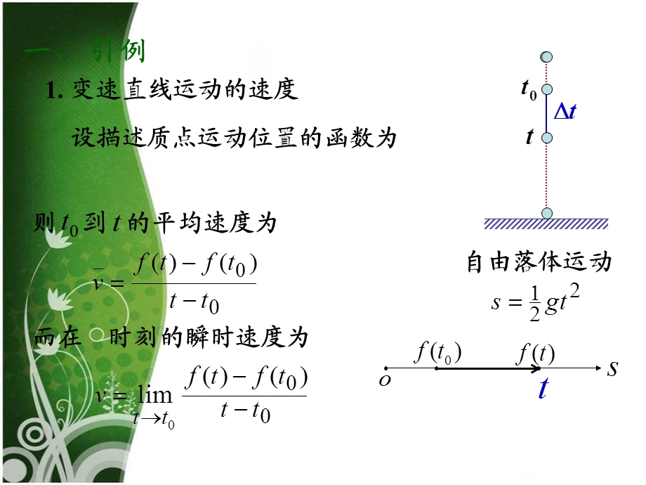 高数同济21导数的概念.ppt_第2页