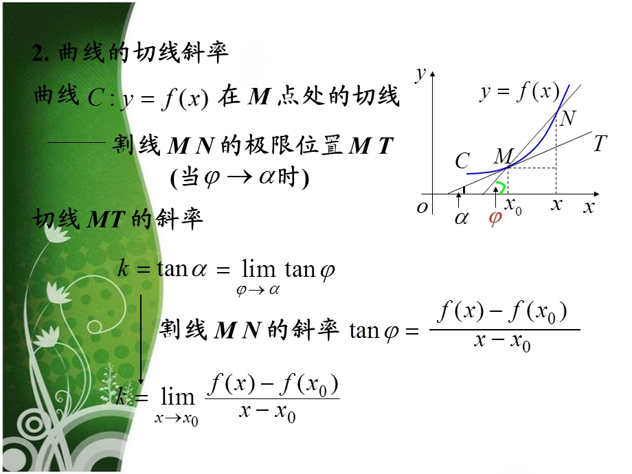 高数同济21导数的概念.ppt_第3页