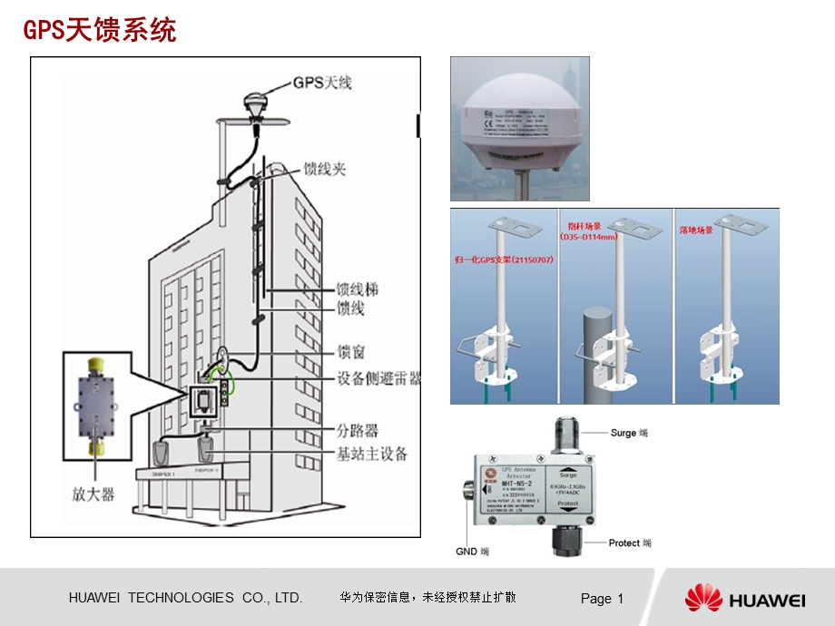 防雷接地方案.ppt_第1页