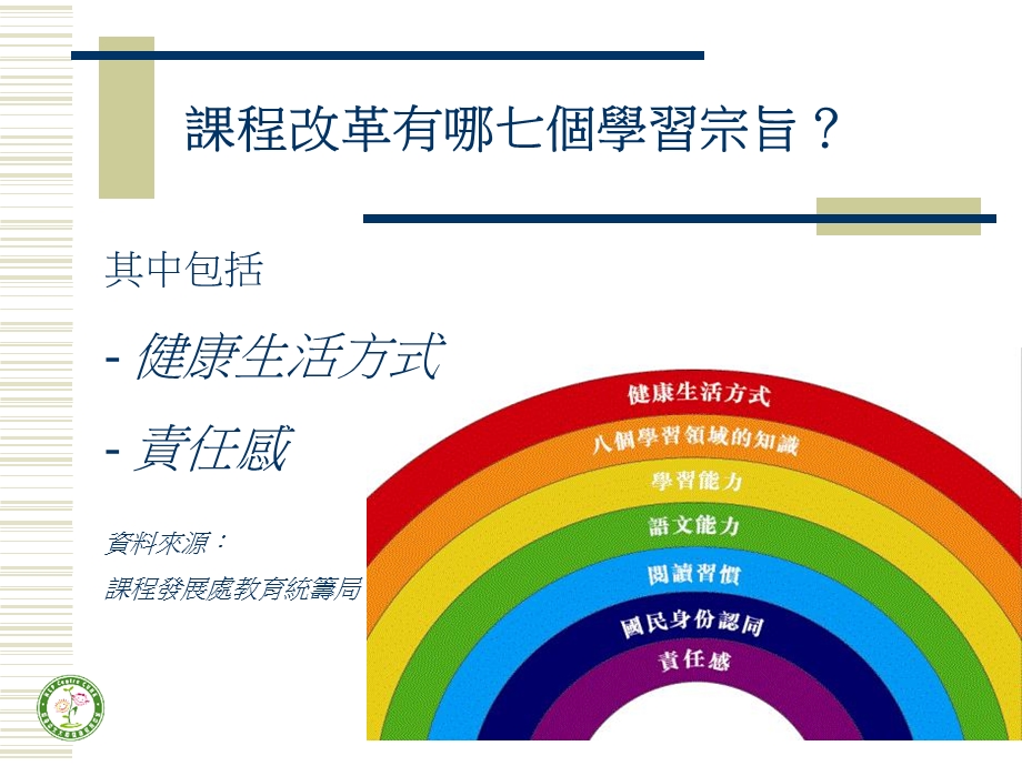 防患未然小锦囊家长角色.ppt_第2页